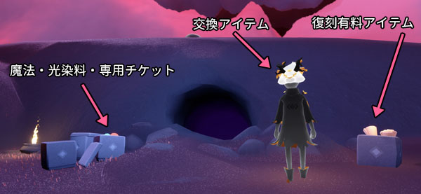 アイテム入手方法