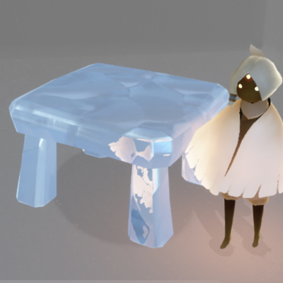 聖なる星の日々2025の持ち物