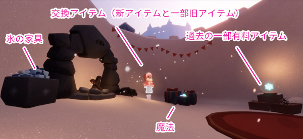 アイテム入手方法