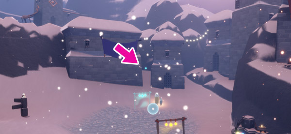 専用通貨の場所