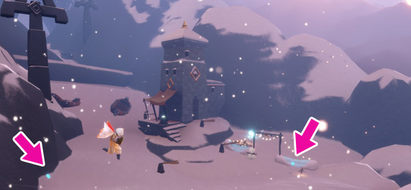 専用通貨の場所