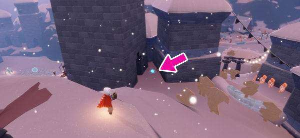 専用通貨の場所