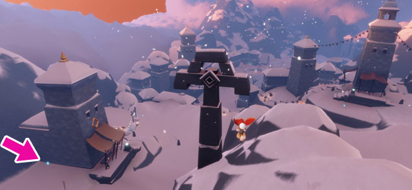 専用通貨の場所