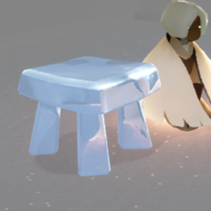 聖なる星の日々2025の持ち物