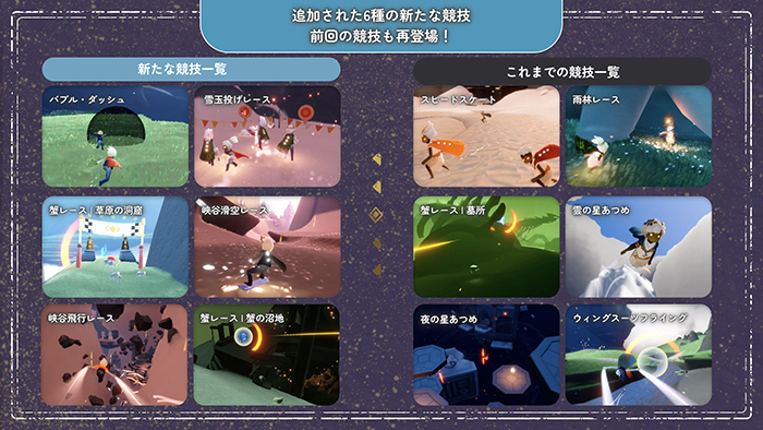 凱旋の大競技会2026