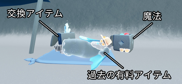 アイテム入手方法