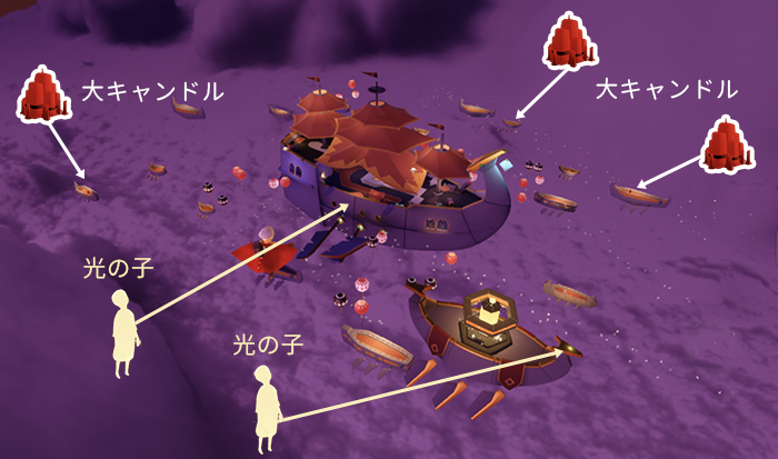 さすらいカーニバルの光の子と大キャンドル