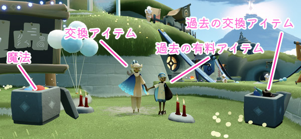 アイテムの入手方法