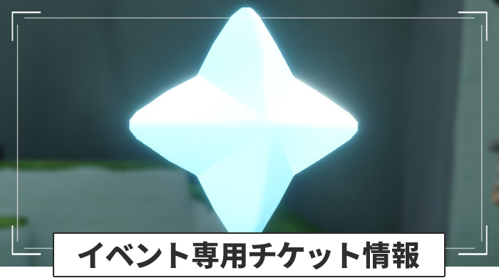 7周年イベント専用チケット