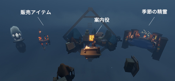 画廊