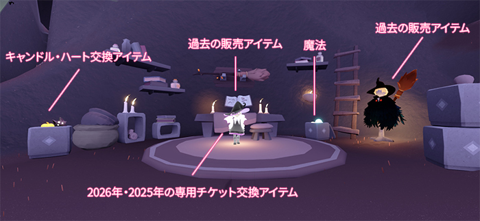 いたずらな日々2026のアイテム入手方法